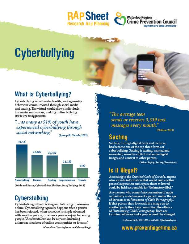 RAP Sheet: Cyberbullying