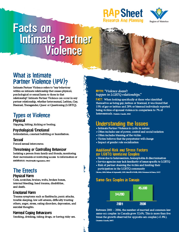 RAP Sheet: Facts on Intimate Partner Violence