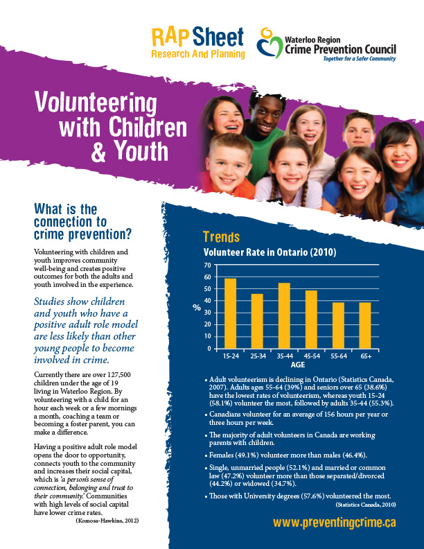 RAP Sheet: Volunteering With Children