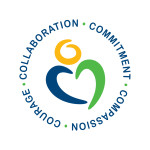 Values - Collaboration Commitment Compassion Courage icon