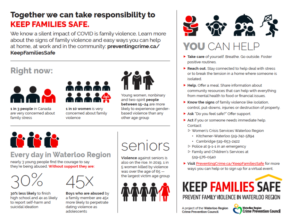Keep Families Safe infographic